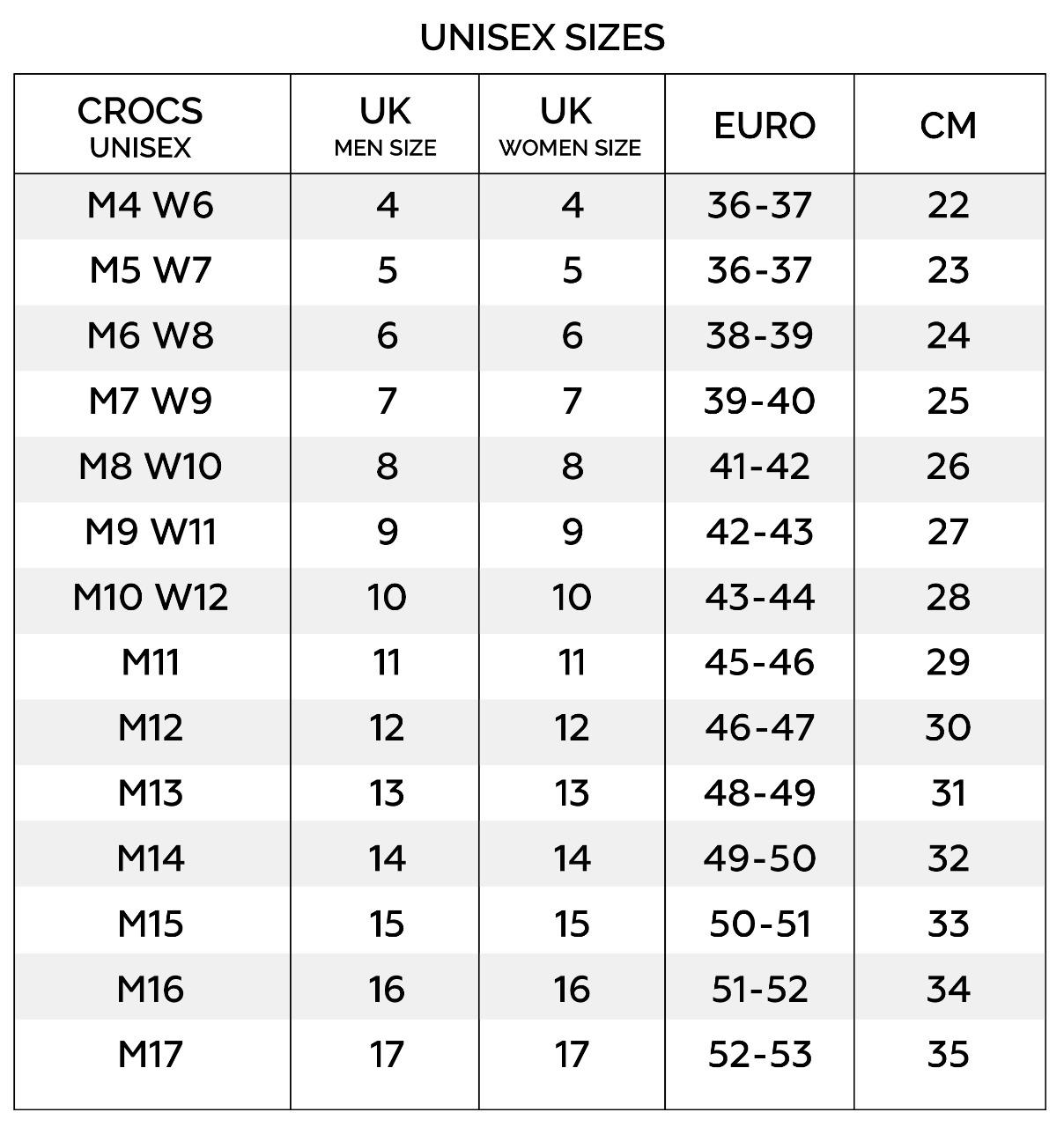 Crocs unisex size store chart